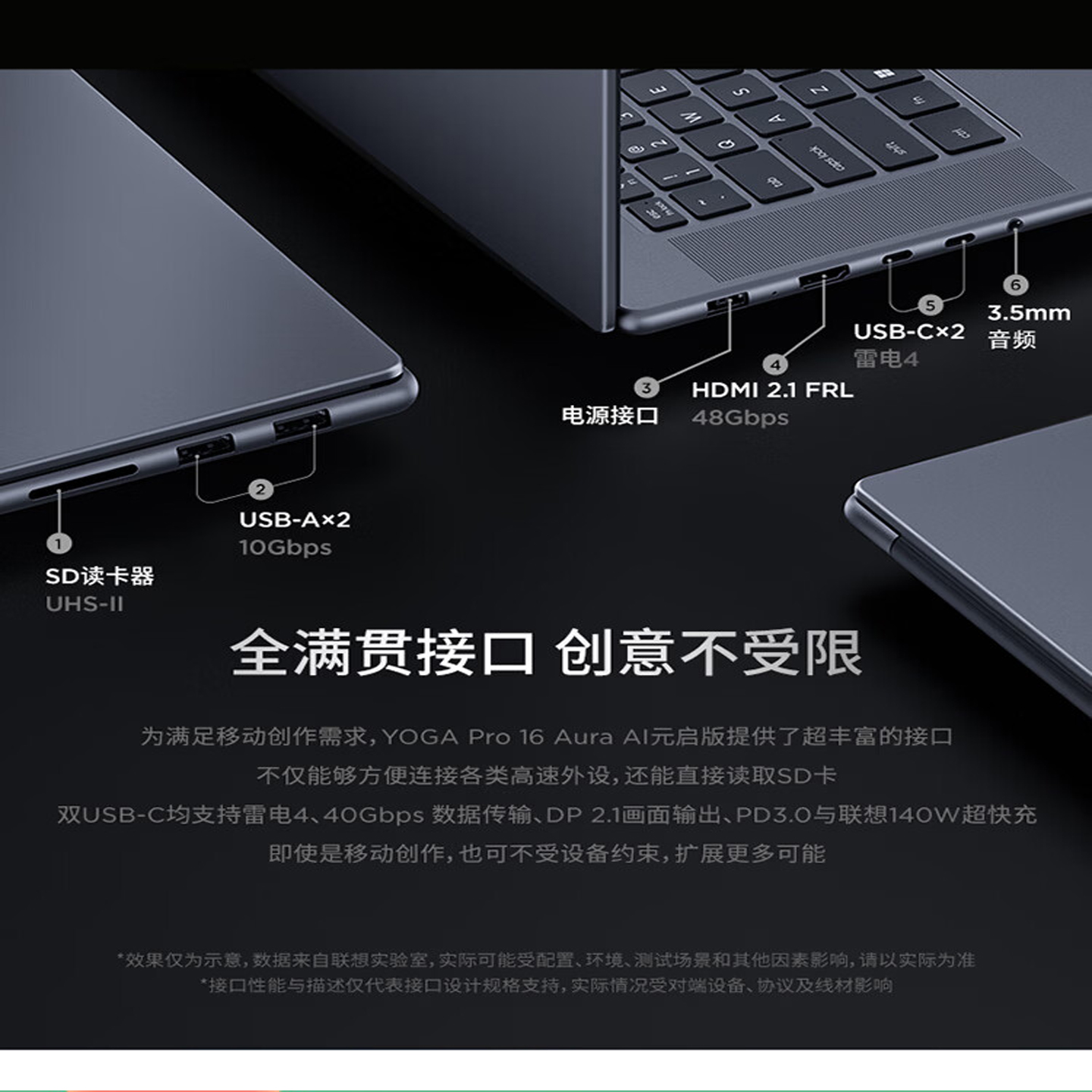 联想(Lenovo)YOGAPro16Aura AI元启16英寸触控笔记本 3代Ultra7-356H RTX5060 32G 1T 3.2k 120HzOLED 妙笔 灰色高清大图