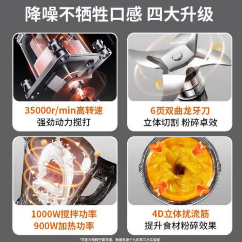 九阳(Joyoung)破壁机豆浆机家用免滤高转速强劲电机多功能12小时智能预约 P323高清大图