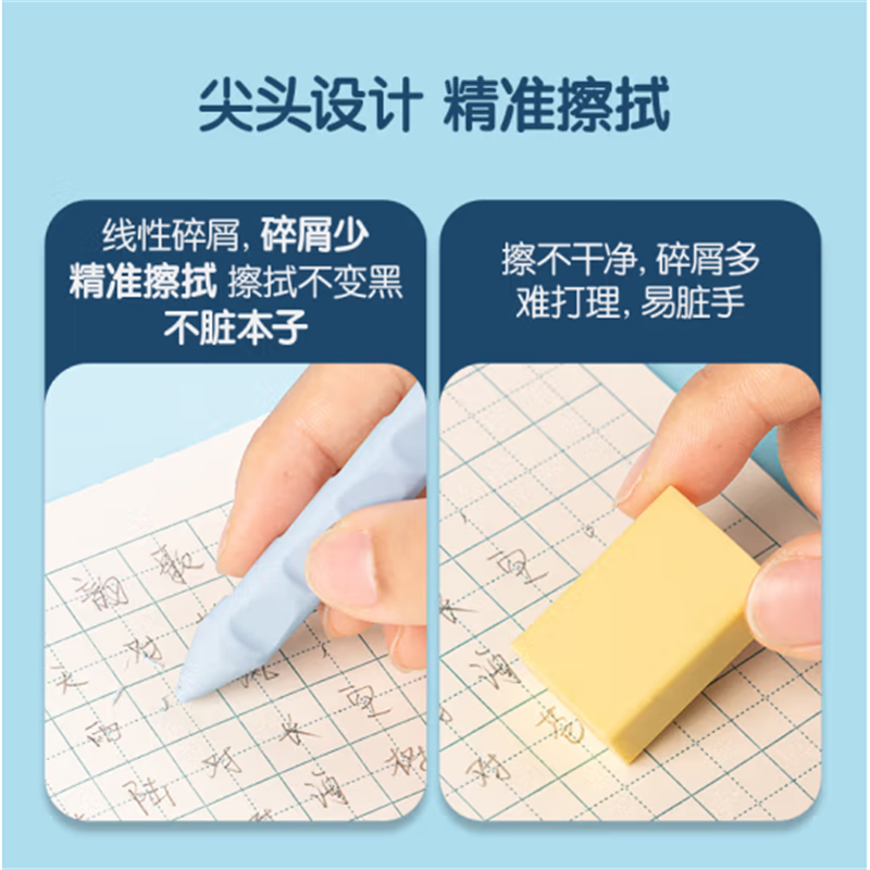 得力(deli)洞洞橡皮擦笔型橡皮粗细双头可擦橡皮VP413 4块/盒 12盒起售高清大图