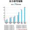 白色 宽8.8mm 长40厘米/100根 捆玉米秸秆尼龙扎带1米长扣重复使用 1米2长自锁式塑料带加厚加宽