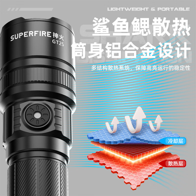 神火GT25强光手电筒变焦超亮远射长续航野户外充电家用便携应急照明高清大图