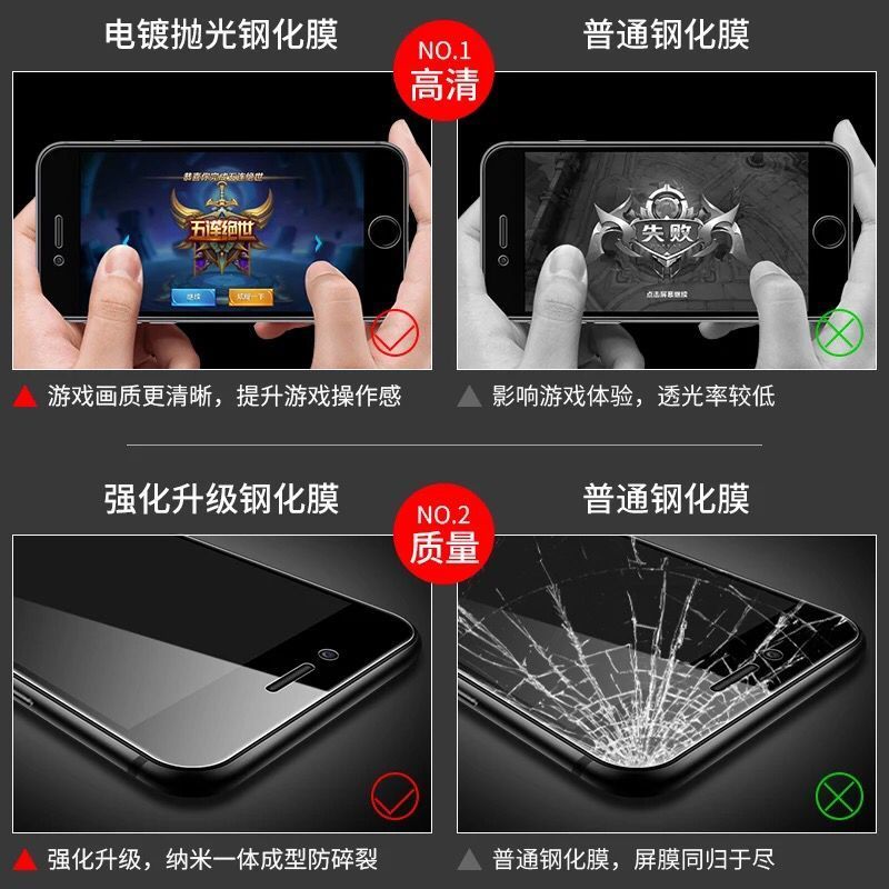 6钢化膜6s/7/8全屏7plus抗蓝光5se高清plus防爆iphonex手机膜