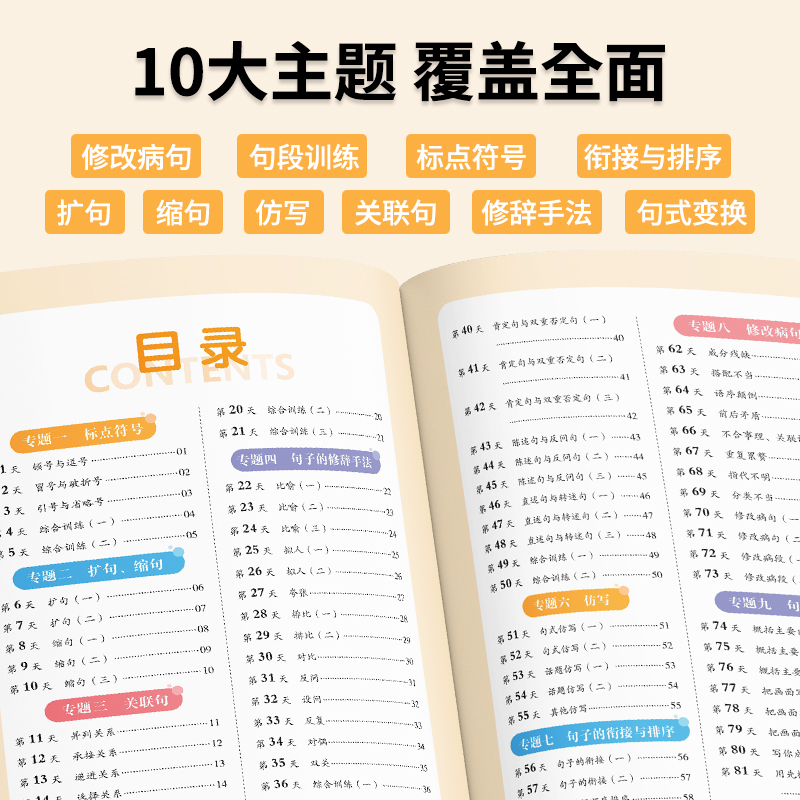 句式强化训练·1年级 小学通用 [正版]私聊业务改价(限价19.8)句式强化训练1-6年级语文句子专项同步练习册仿写句式
