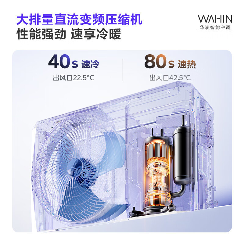 华凌新风空调 3匹新一级 变频冷暖 210m³/h大新风量 空调立式 KFR-72LW/N8HL1X