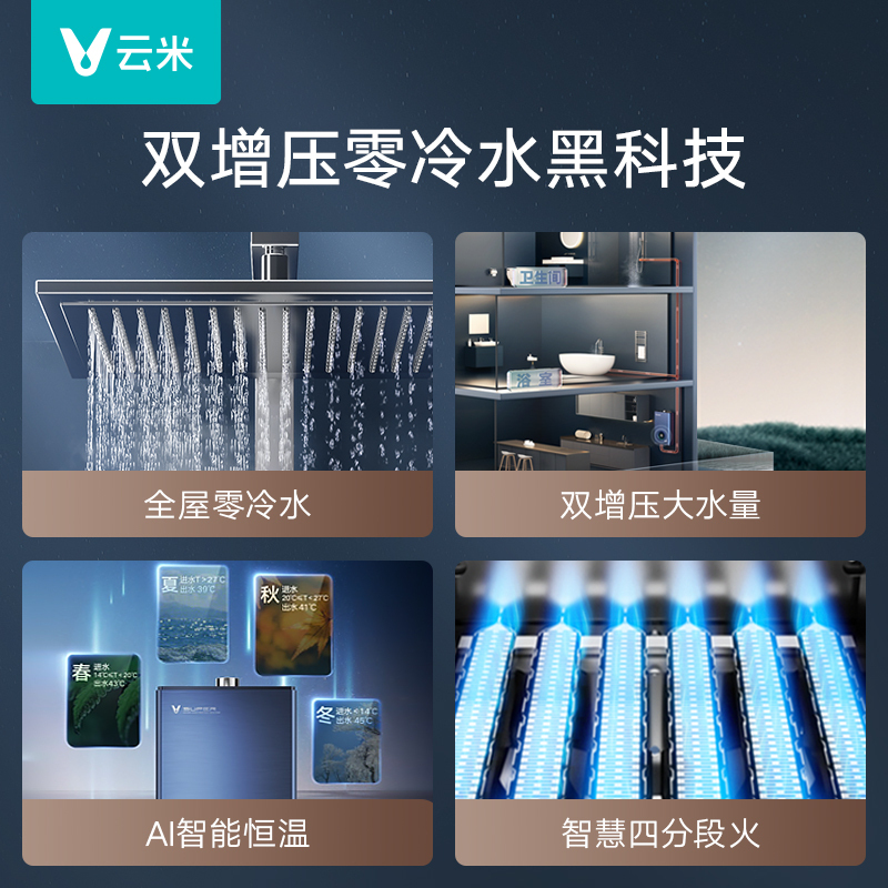 云米(VIOMI)燃气热水器家用16升AI零冷水APP控制智能恒温触控大屏健康畅快洗Super系列1618