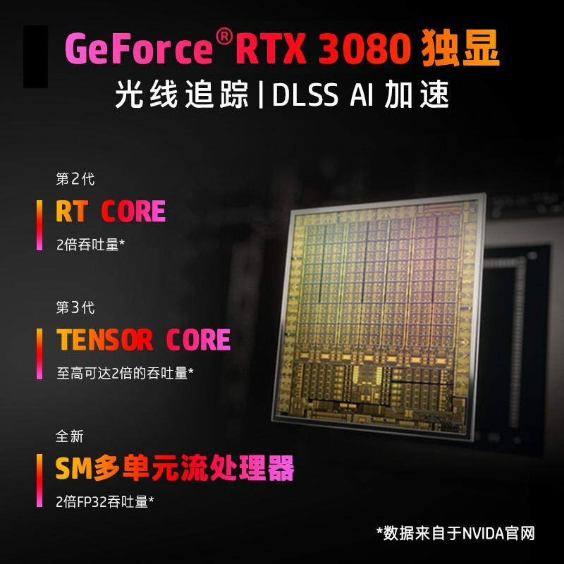 惠普HP暗影精灵8 GT22-086acn 水冷电竞游戏高端台式机电脑主机 超频i7-12700K RTX3080-10G 32G 2TSSD+2T 旗舰版 定制