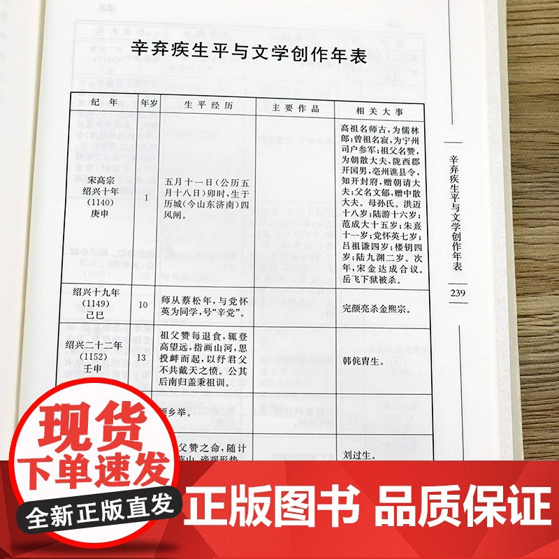 辛弃疾词集国学典藏 宋中国文学名家名作鉴赏辞典系列辛弃疾词集诗词全集辛弃疾古籍整理正版书籍初高中生古典文学古诗词阅读书籍高清大图