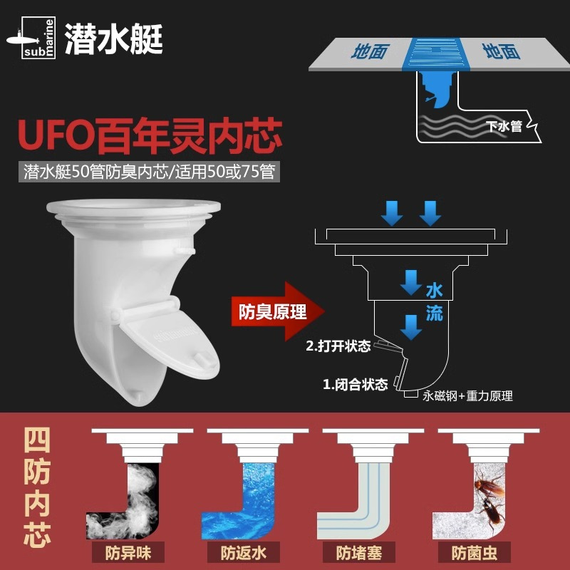 潜水艇隐形地漏 卫生间防臭全铜拉丝淋浴大排量 大隐系列内嵌瓷砖LTD50-10