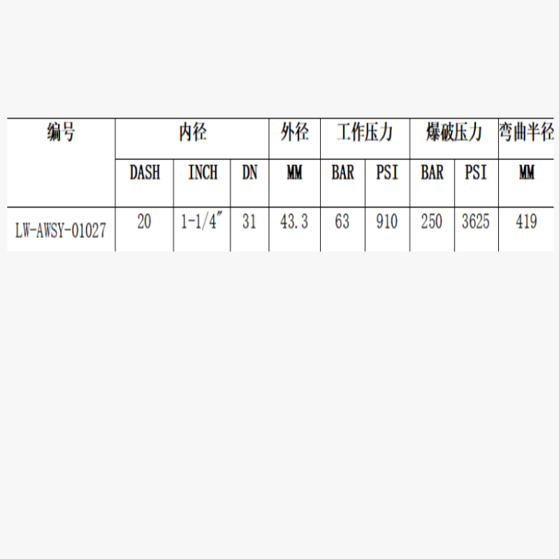 LONG WAY 液压胶管 一层钢丝液压胶管 LW-AWSY-01027;1-1/4高清大图