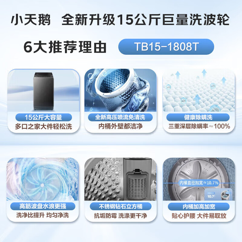 小天鹅(LittleSwan)波轮洗衣机 15公斤大容量全自动全新免清洗不脏桶TB15-1808T高清大图