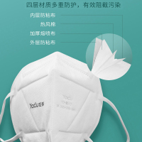 亚都(YADU)YD-M510口罩KN95级别口罩折叠耳带式1袋(3只装)四层材质多重防护高弹鼻垫