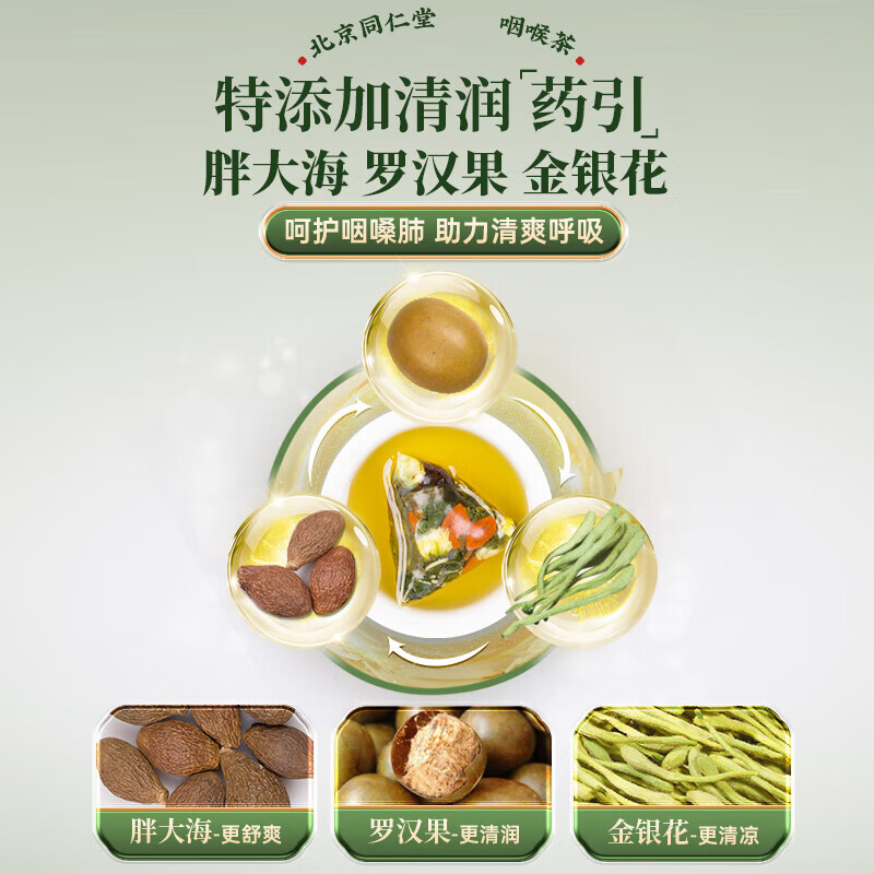 同仁堂(TRT)胖大海金银花罗汉果甘草菊花茶吸烟者清润咽喉茶肺茶养生茶160g高清大图