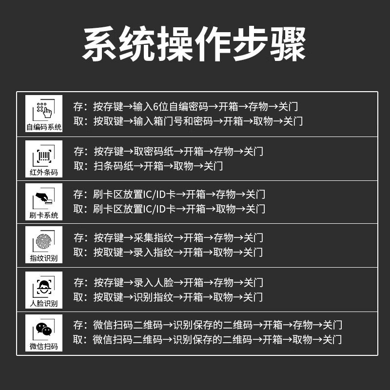鑫金虎 60门智能手机存放柜人脸识别手机柜智能柜双重认证高清大图