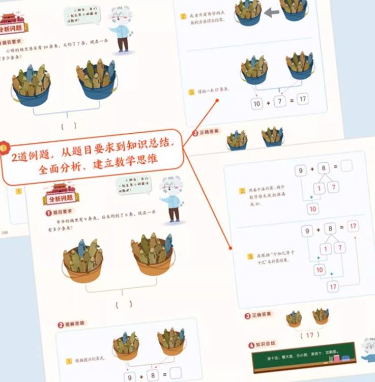 空间想象 [正版]入学早准备 给孩子的数学思维启蒙课全4册 数感运算 空间想象 逻辑推理 益智游戏 3-6岁儿童学习与发高清大图