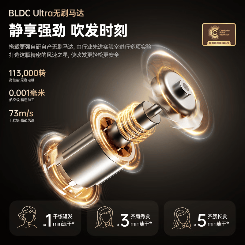 康夫电吹风F 9 Pro钛空灰高清大图