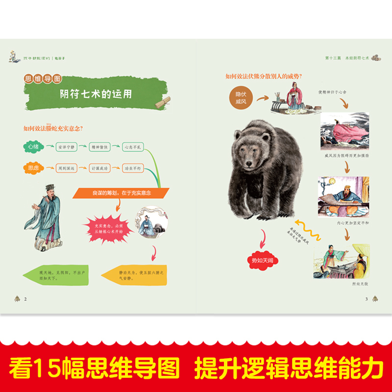 [全12册]鬼谷子+画给孩子的道德经 [正版]抖音同款 孩子都能读的鬼谷子 儿童版漫画6册 彩色图案注音版初中生小学生二