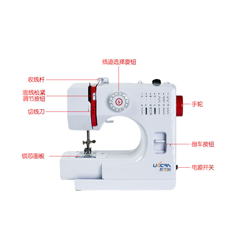 友立佳728家用缝纫机14线型双针多功能台式迷你小型衣车缝纫机高清大图