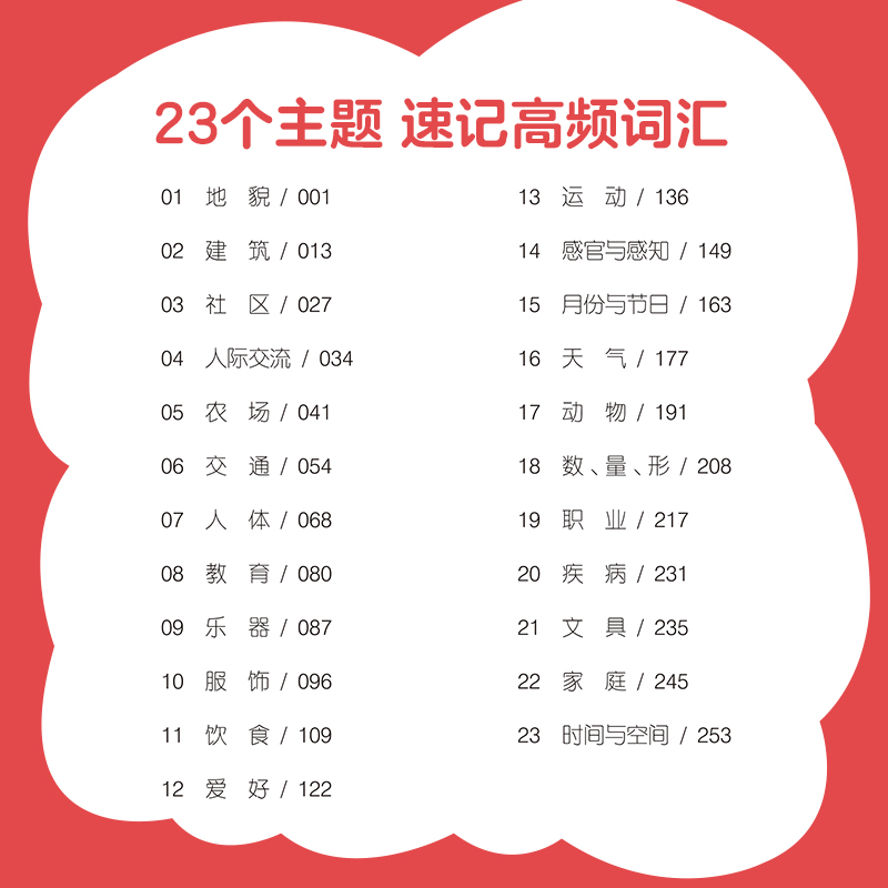[正版]3500英语单词分类速记超图解 英语单词词汇书大全 英文零基础高效记词根词缀词汇书籍背单词思维导图快速记忆神器高清大图