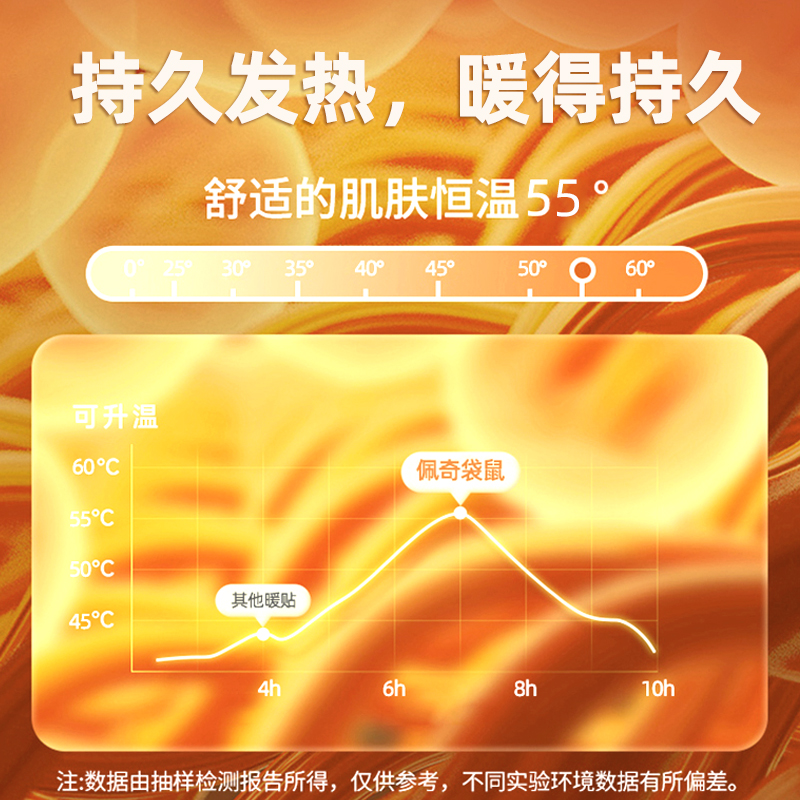 佩奇袋鼠 橙色大贴10片*1袋高清大图