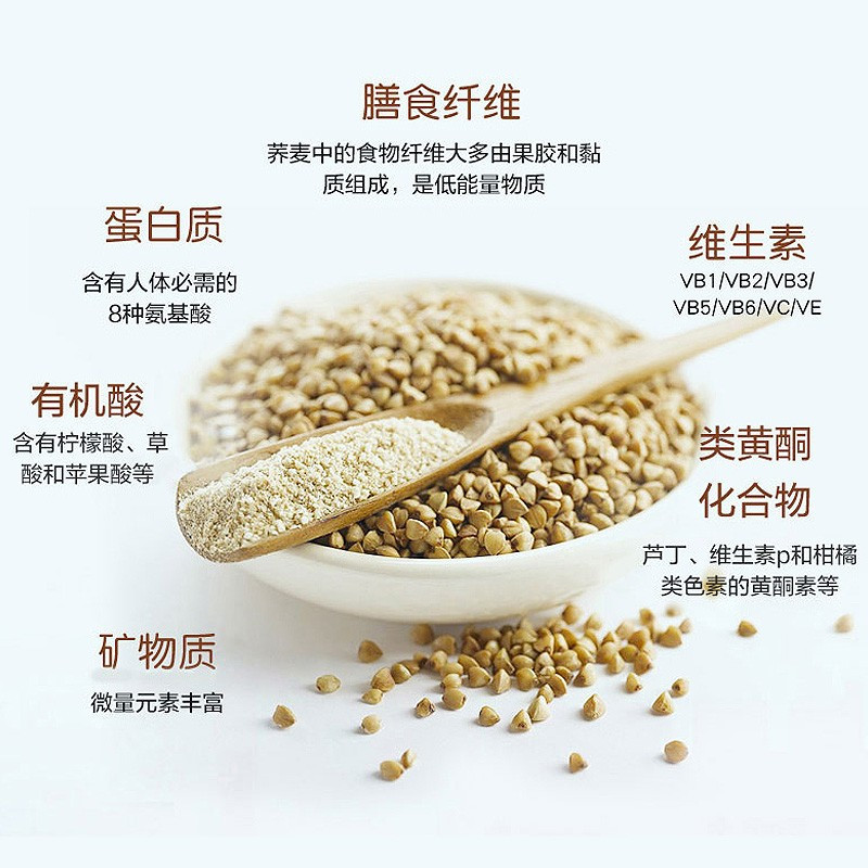 金龙鱼荞麦小麦粉1kg*2