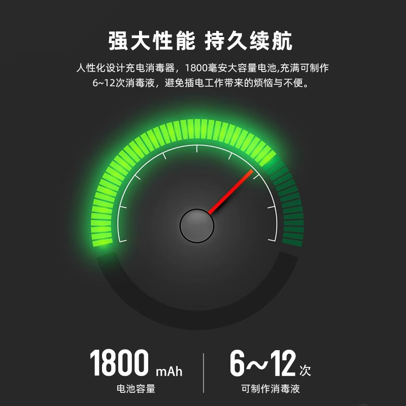 EraClean(世净)消毒液制造机XD-S01高清大图