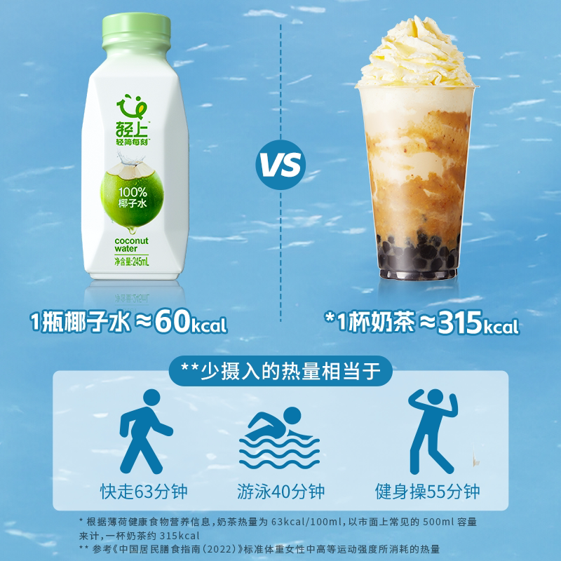 轻上100%纯椰子水饮料孕妇可喝椰子汁椰汁水电解质饮品官方旗舰店高清大图