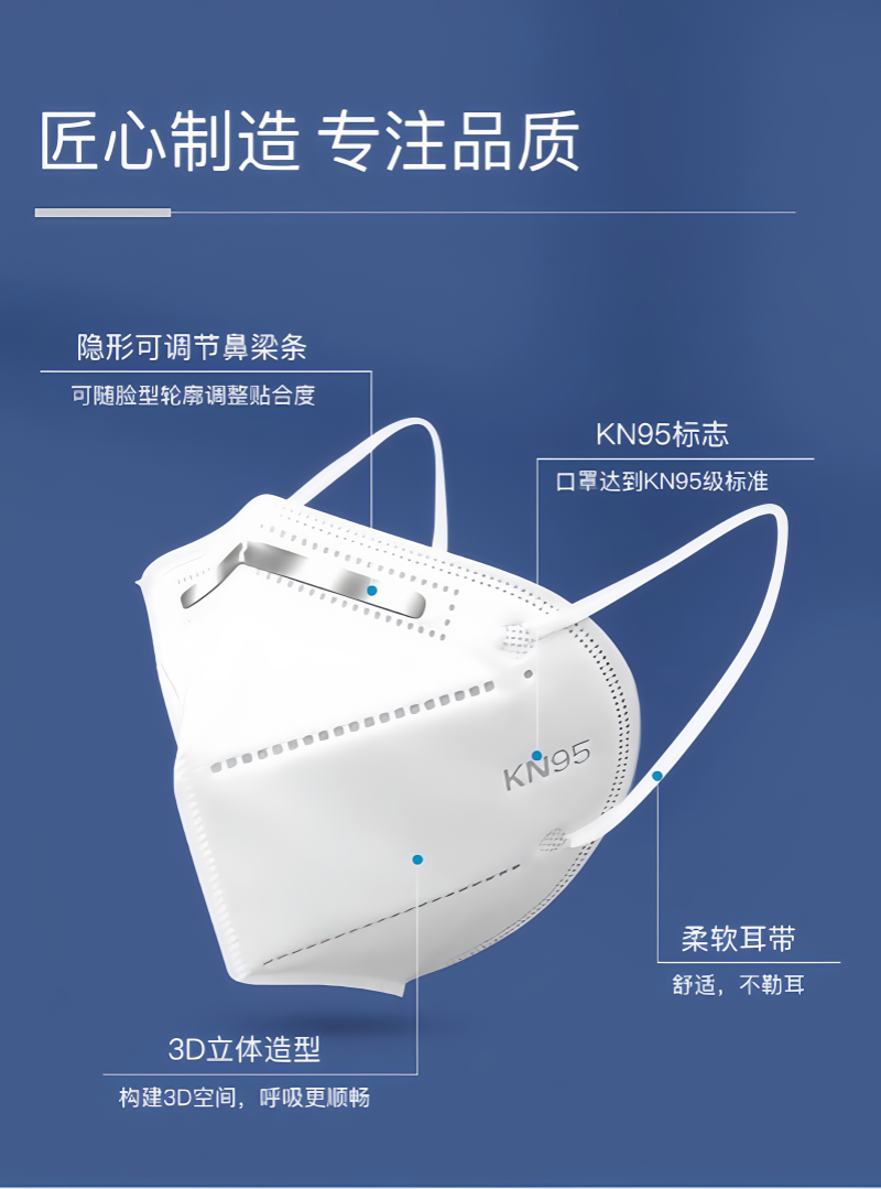 铁洋 五层挂耳式口罩 KN95无呼吸阀 10个/包高清大图
