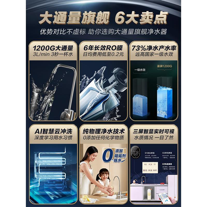 美的(Midea)净水器澎湃系列T1200G家用直饮机净水机RO滤芯全时零陈水0阻垢剂反渗透滤器 MRO806-3000