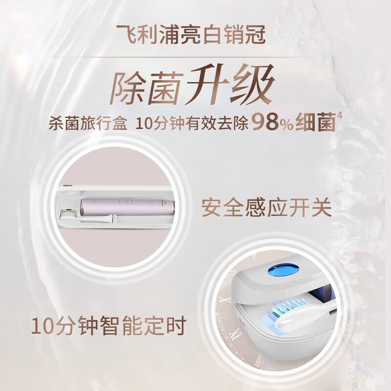 飞利浦(Philips)电动牙刷HX2451-08云杉绿牙医推举荐成人声波震动牙刷多种智能模式高清大图