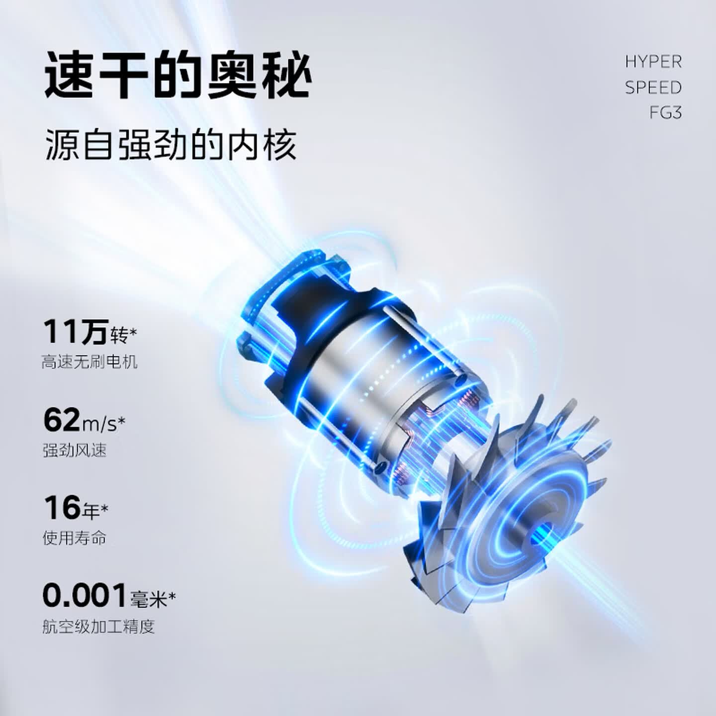 美的 高速吹风机 家用吹风筒 大功率/高浓度负离子护发/大风力速干电吹风FG3-星光粉高清大图