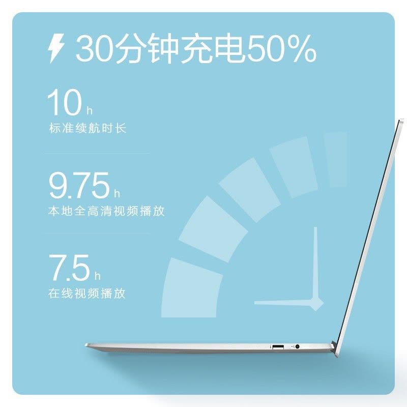 惠普(HP) Pavilion 13-be0152AU星13Air轻薄笔记本电脑 2.5K全面屏 高色域 AMD R7-5800U 16G 1T固态 指纹识别 银定制图片