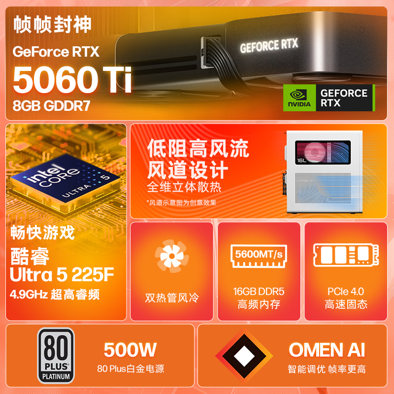 惠普(HP)暗影精灵11 新品台式电脑 游戏台式机主机 设计师电脑 Ultra5 225F RTX5060Ti 16G 1T蓝牙 WIFI TG03-041wcn
