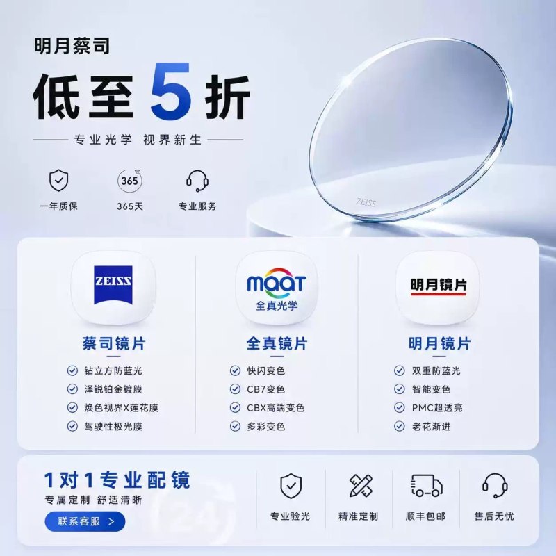 华为AI眼镜AIL-GO1钛丝半框光学镜(钛银灰圆形)高清大图