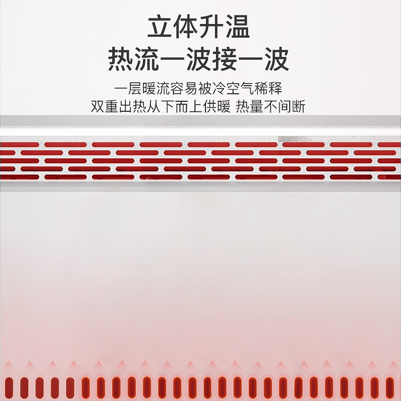 飞利浦(Philips)对流取暖器家用电暖气节能AHR3142CA 单个装