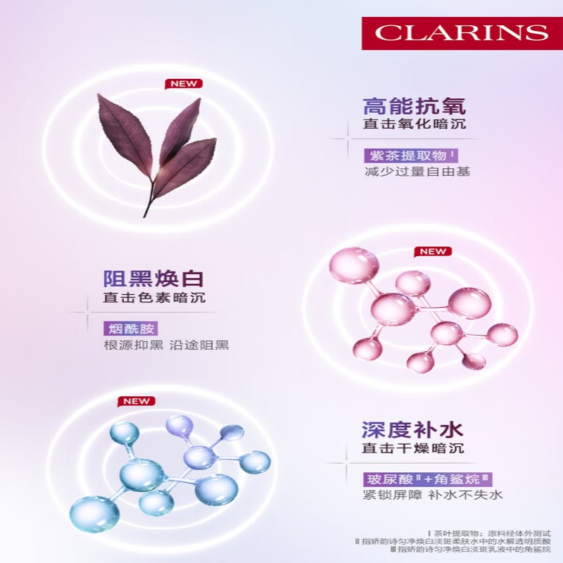 娇韵诗透亮焕白淡斑乳液100ml配礼袋高清大图