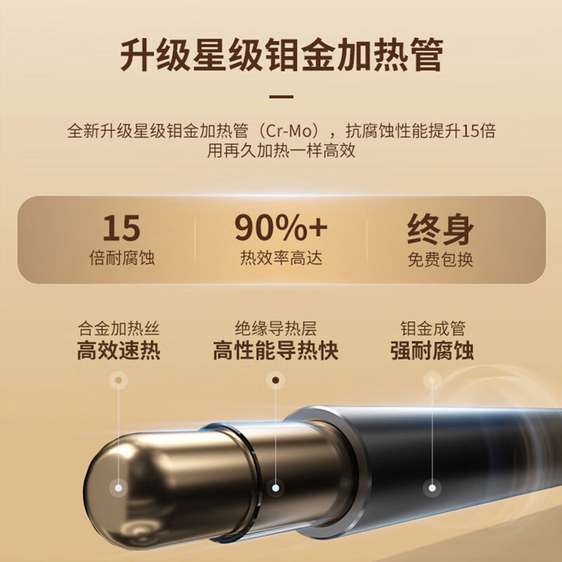 统帅leader电热水器 海尔智家出品 家用储水式一级节能2.2KW速热高温灭菌洗浴卫生间小型 金刚三层胆防电墙防漏电