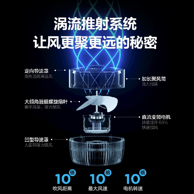 艾美特(Airmate)空气循环扇 四季适用 直流变频节能落地扇 家用遥控预约定时电风扇天鹅PLUS FA23-RD76高清大图