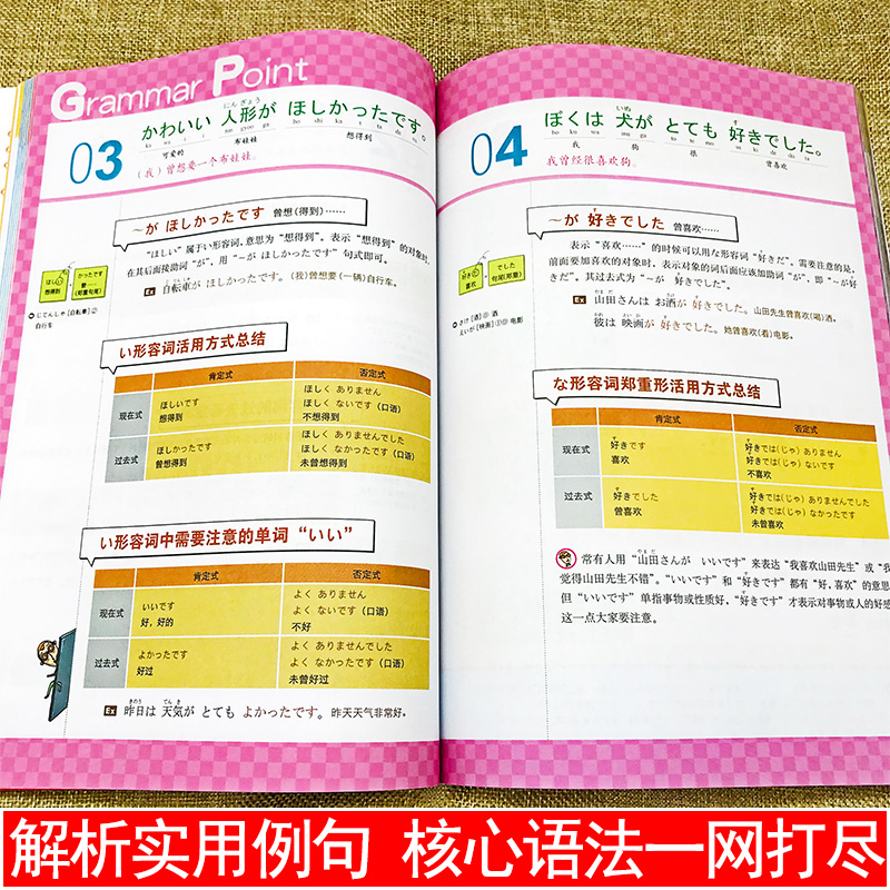 [正版]超好笑我是日语学习书日语书籍入门自学零基础中日交流标准日本语初级同步练家的日本语句型单词汇随身背新编日语教程高清大图