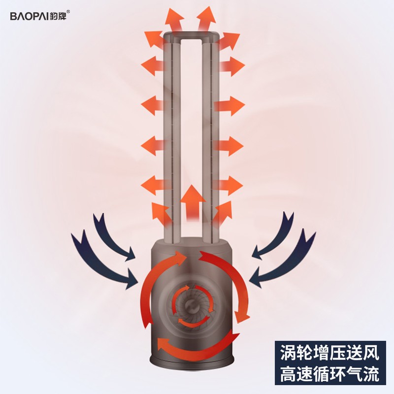 豹牌(BAOPAI)电暖器 (旋钮款) 陶瓷PTC发热 旋钮调温设计 BP-7988高清大图