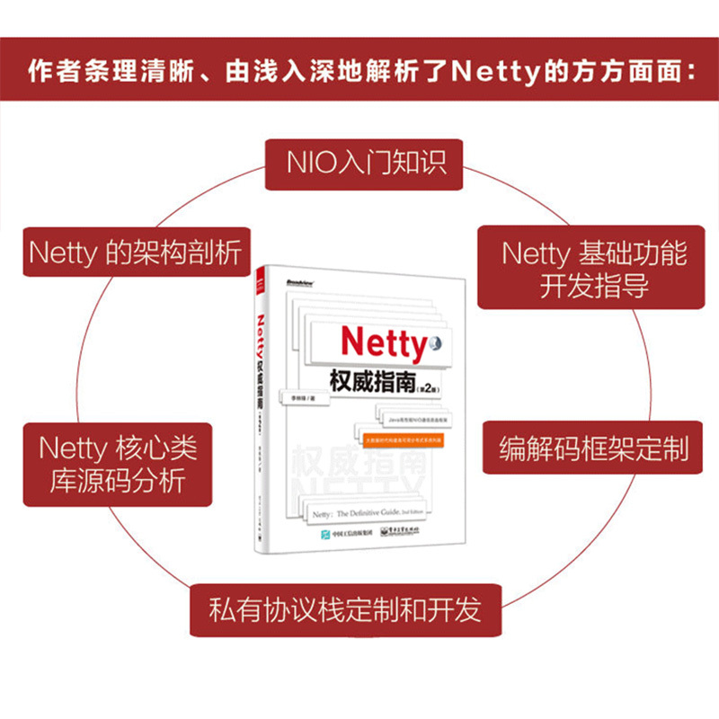 Netty权威指南 李林锋 著 专业科技 文轩网