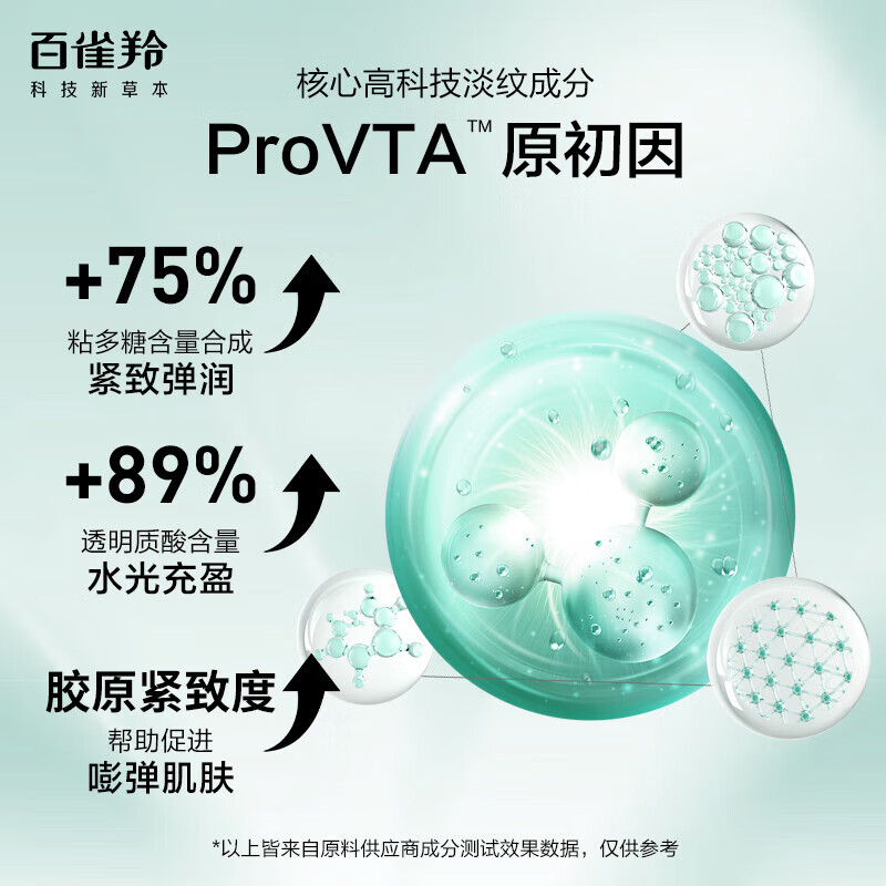 百雀羚(PECHOIN)草本帧颜紧致淡纹修护眼霜15g高清大图