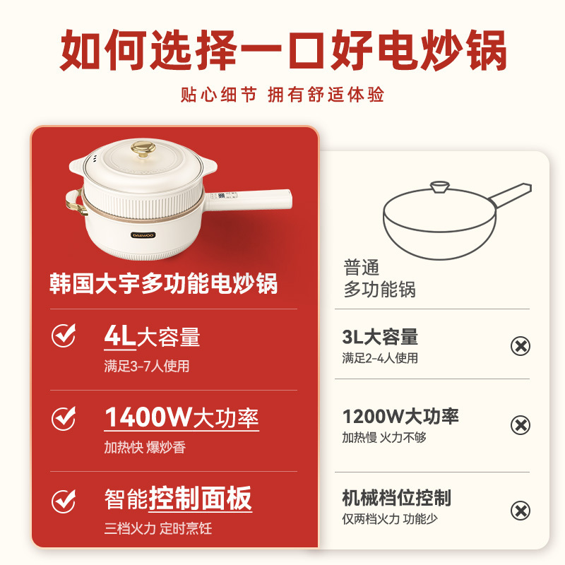 大宇电炒锅家用多功能电炒菜炒锅一体式插电不粘锅蒸煮煎火锅EP01