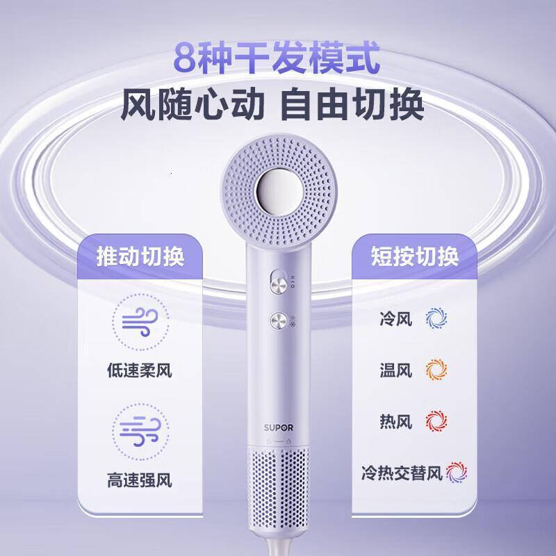 苏泊尔(SUPOR)家用轻音亿级负离子润发大风力大功率护发电吹风智能控温宿舍便携吹风筒EHDH-H820BPRO高清大图