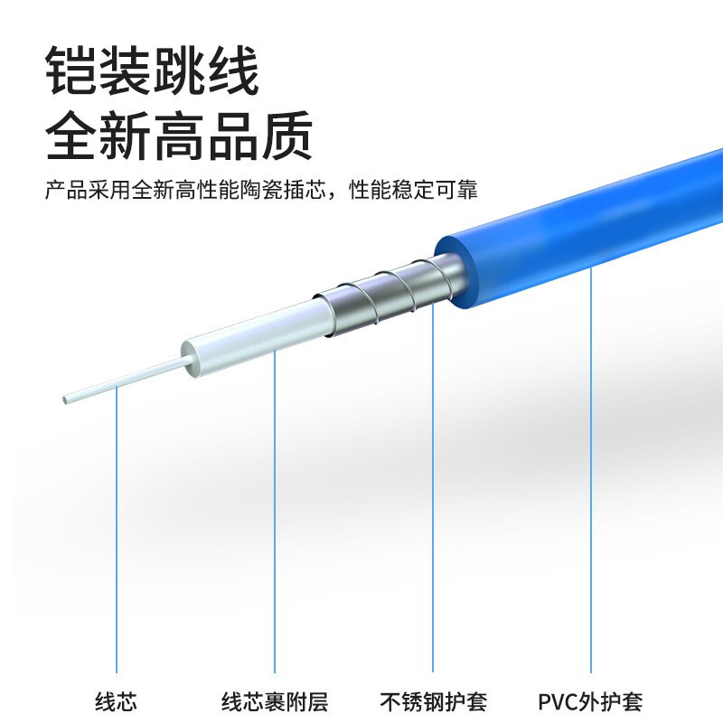 千天(QANTOP)室外LC-LC铠装光缆架空免熔接光纤跳线成品线电信级户外单模12芯网线延长监控传输光纤线450米