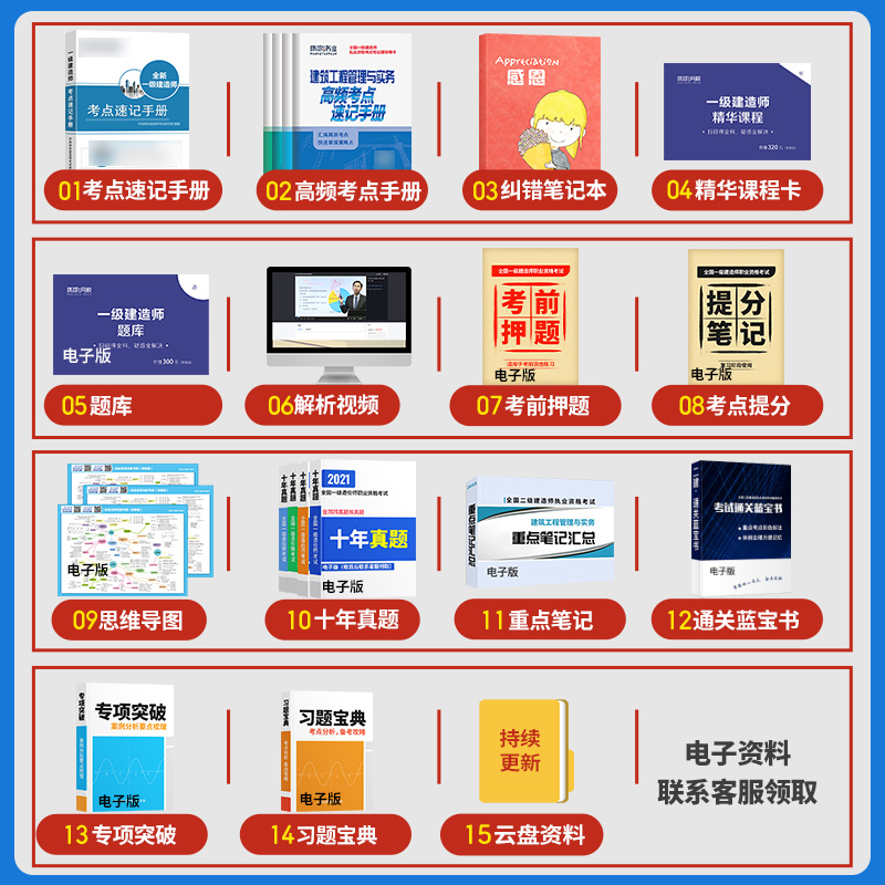 [友一个正版]环球网校2021年一级建造师教材建筑全套一建历年真题题库试卷习题集项目管理法规经济房建土建市政实务工程公高清大图