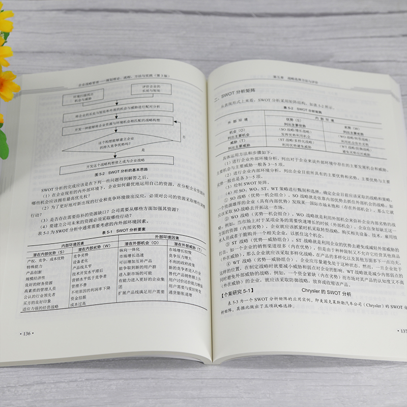[正版]企业战略管理——规划理论、流程、方法与实践(第3版) 刘平高清大图