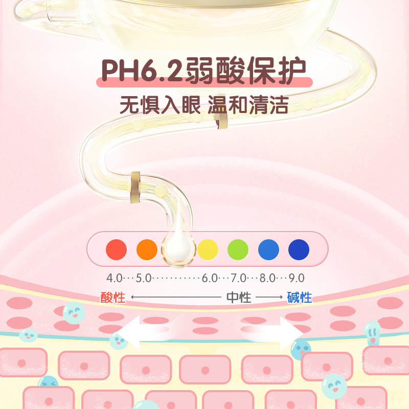 青蛙王子儿童沐浴露氨基酸泡泡沫女孩专用沐浴乳液洗护二合一官方正品