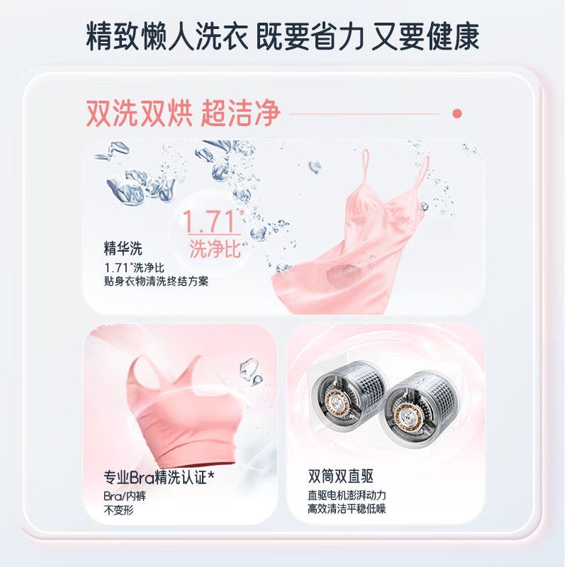 统帅(Leader)海尔出品 懒人内衣裤洗衣机 2KG洗烘一体 双筒小型迷你 XQGL20-ZHBD671WU1图片