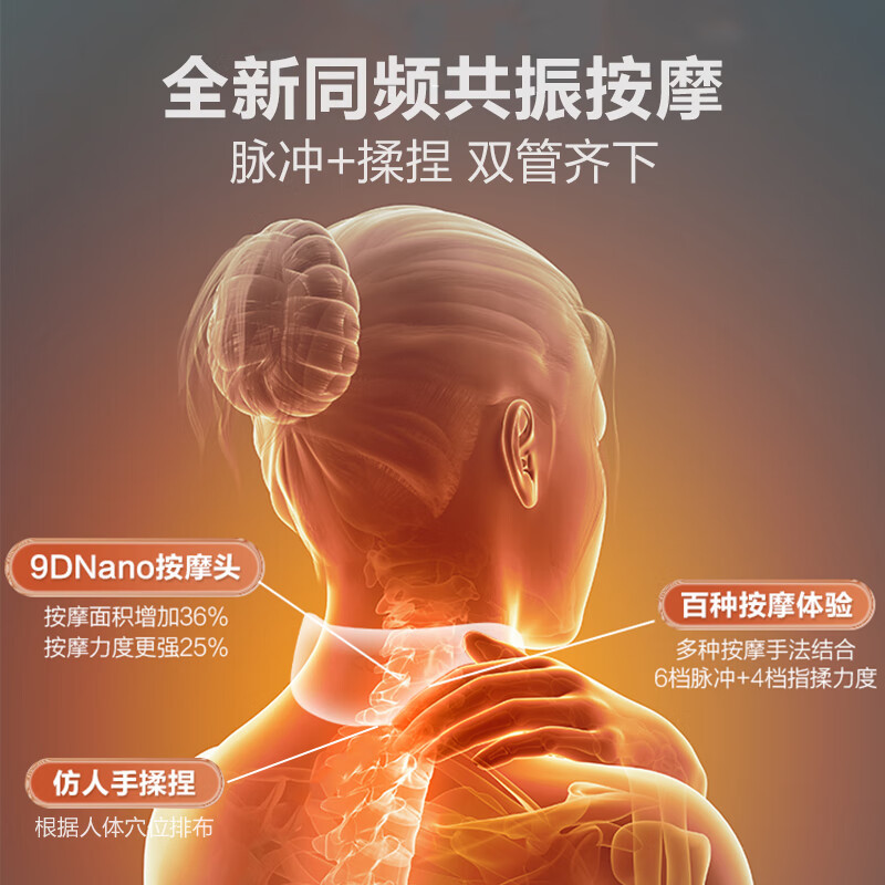 SKG G7 Pro 尊贵款 颈椎按摩仪 四档档位调节(单位:台)星光色高清大图