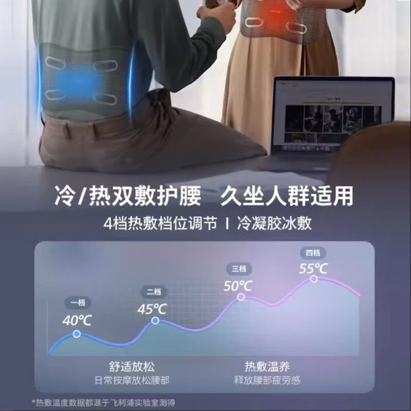 飞利浦 腰部按摩器 PPM7201B 蓝色*图片